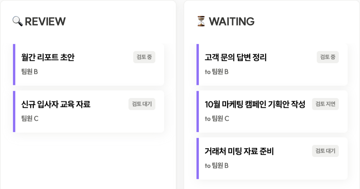 홈 대시보드의 REVIEW·WAITING 칸에 «검토 중»·«검토 지연»·«검토 대기»가 표시된 모습